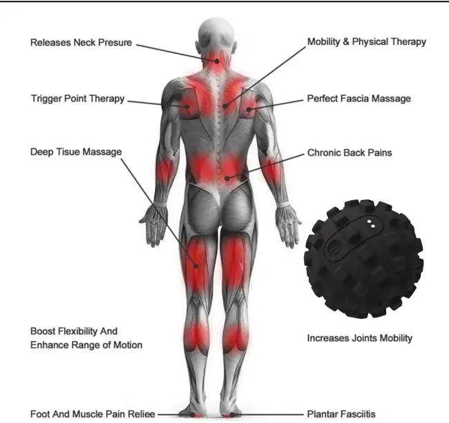 Revitalize Your Muscles with the Black Remote Massage Ball - Estalios