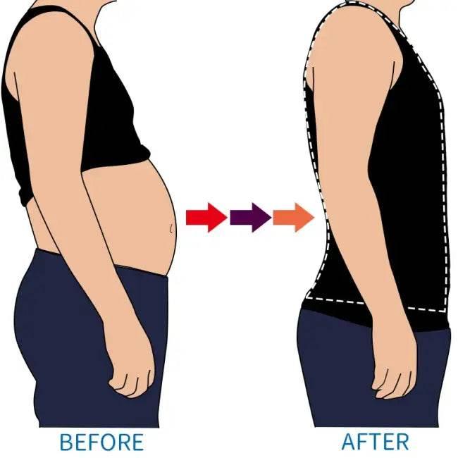 Unleash Your Shape with Bold Compression Shapewear for Confidence - Estalios