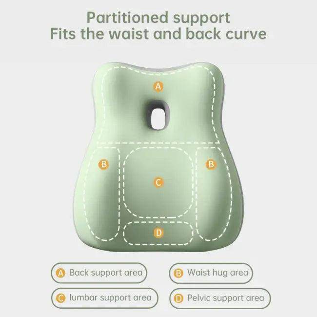 Stylish Multifunctional Lumbar Support Pillow for Ultimate Comfort - Estalios