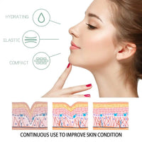 OUHOE Face Serum for Anti-Aging and Firming Skin.