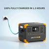Pecron E500LFP Solar Generator 576Wh with 100W Panel - Estalios