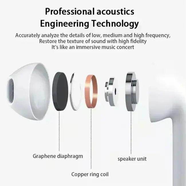 Pro6 Bluetooth Headphones Wireless Earbuds with Charging Case - Estalios