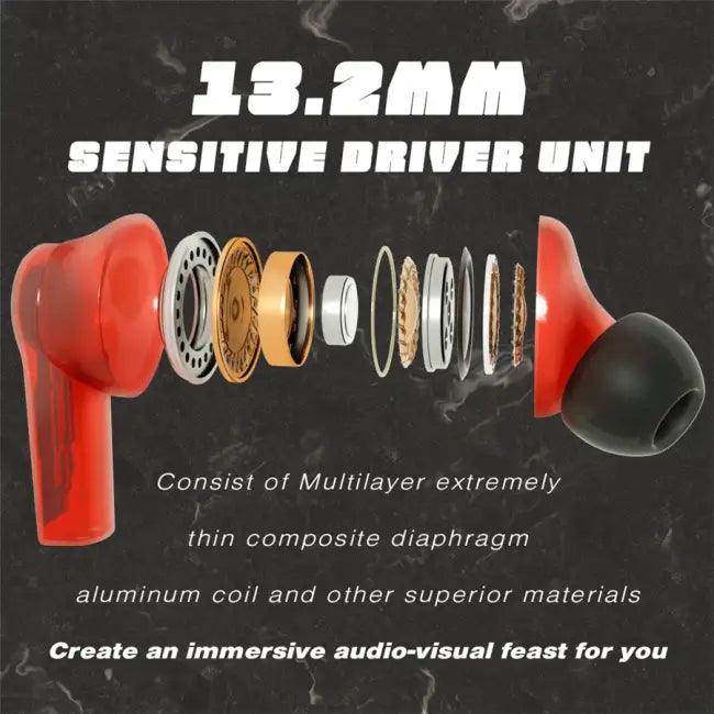 Amp Up Your Vibe with Red Wireless Earbuds and Case - Estalios
