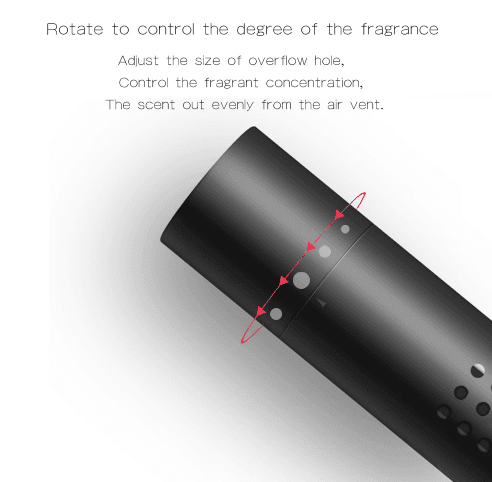 Rev Up Your Ride with Our Sleek Cylindrical Car Air Freshener! - Estalios
