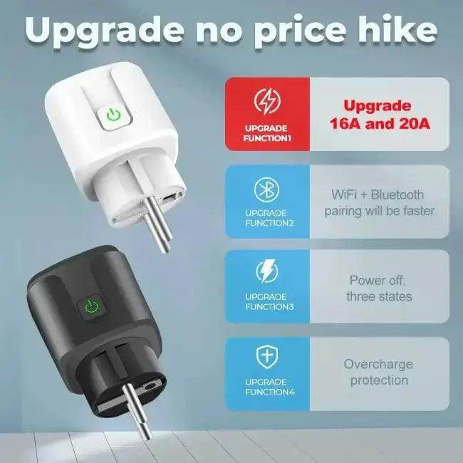 Smart Socket WiFi with Power Monitoring for Energy Savings - Estalios
