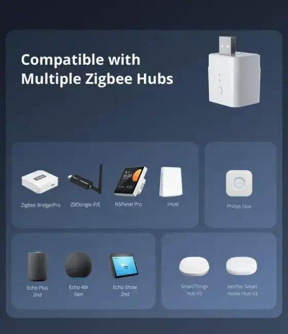 Unleash Smart Living with Sonoff Zigbee USB Adapter Today - Estalios
