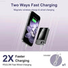 Ultra-Fast 5000mAh Magnetic Wireless Power Bank with Type-C Cable - Compatible with iPhone 12/13/14/15/16 Series - Estalios