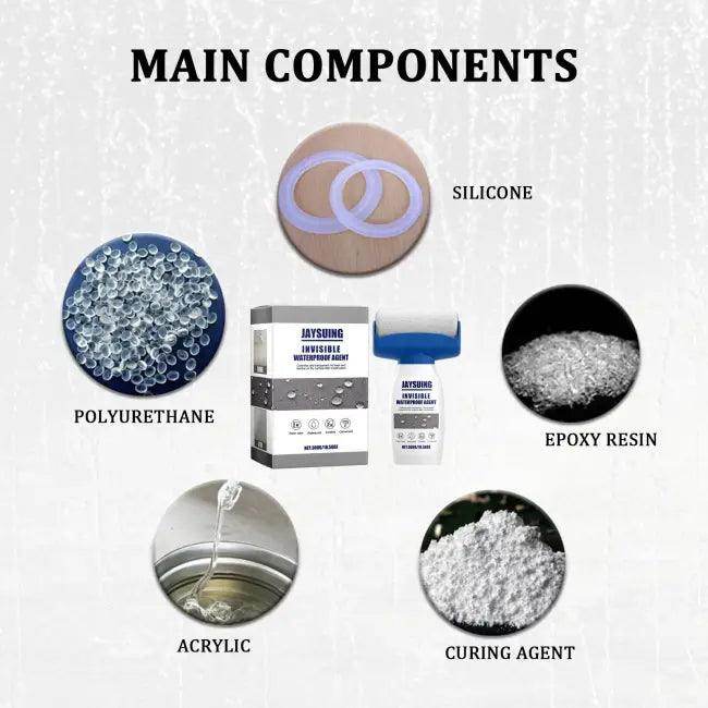 Ultimate Waterproof Agent Kit for Adventure Protection - Estalios
