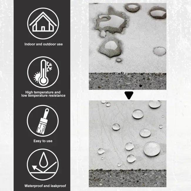 Ultimate Waterproof Agent Kit for Adventure Protection - Estalios