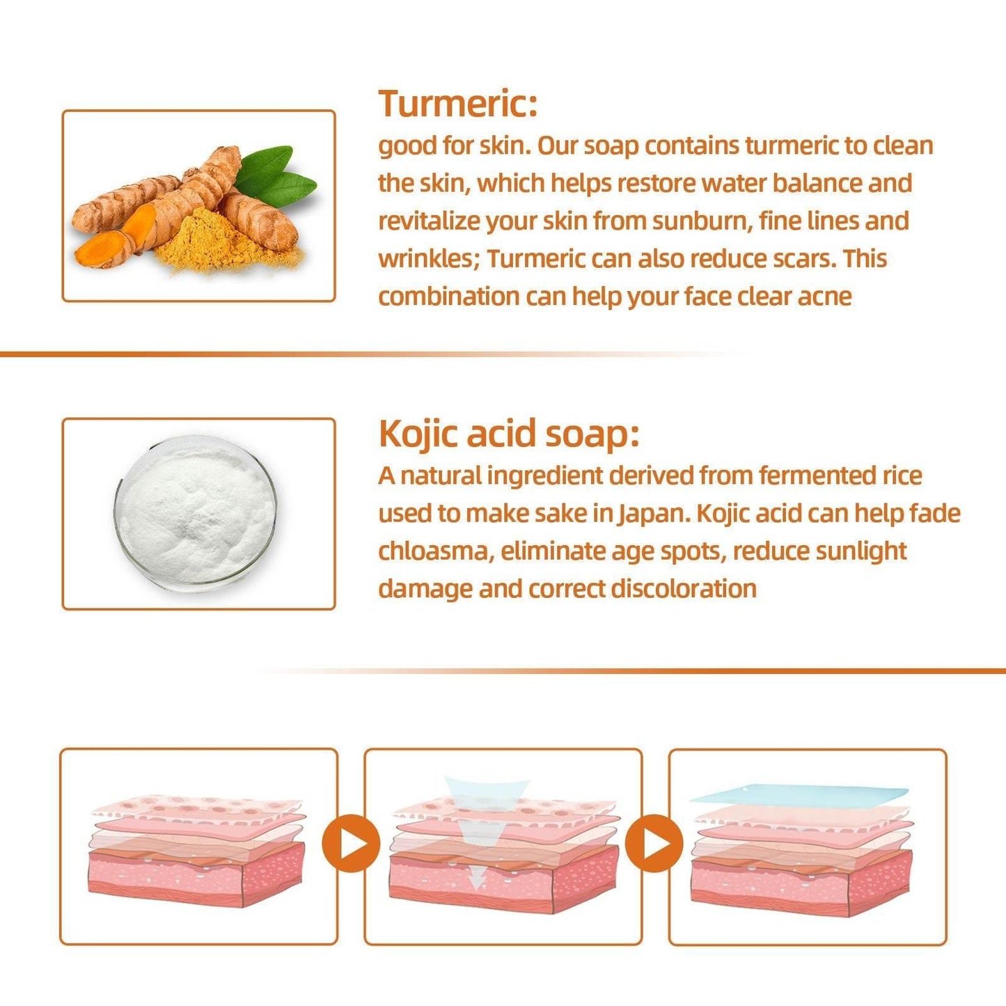 Turmeric Glow Up: Unleash Your Radiance! Turmeric Face Soap: Reveal Your Natural Glow Discover the secret to radiant, healthy skin - Estalios