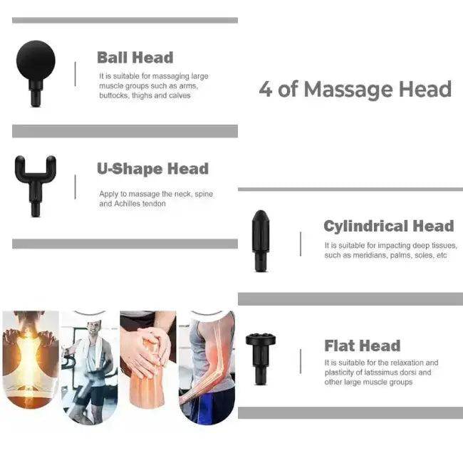 Black SpeedFlex Massage Gun with Versatile Attachments - Estalios