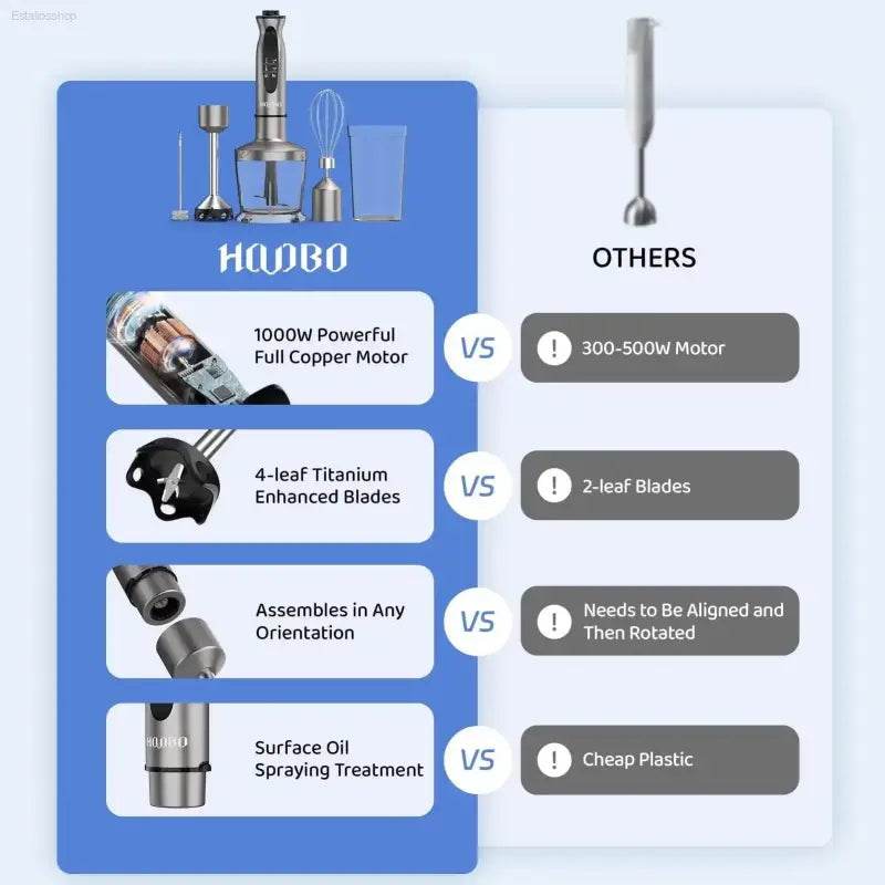 1000 Watt Powerful Handheld Immersion Blender for Soups - Estalios