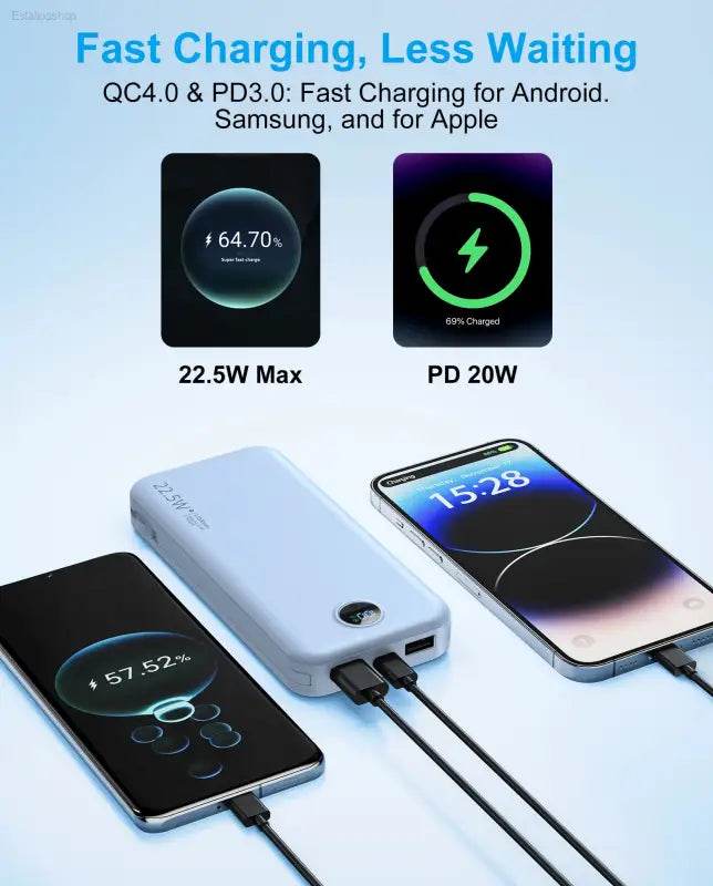 12000mAh Portable AC Wall Plug Power Bank - Dual Built-In Cables & Digital Display for Smartphones - Ultimate Charging Solution! - Estalios