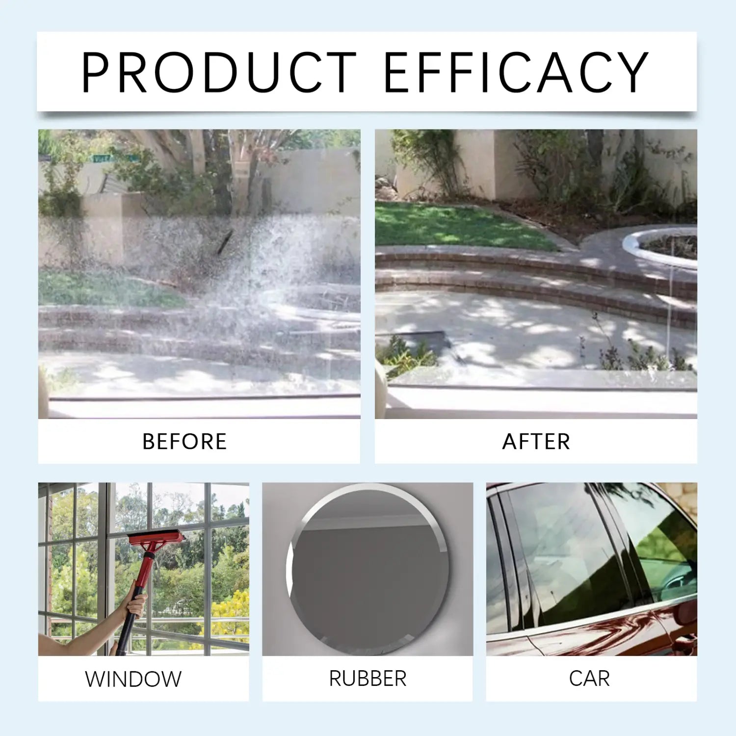 Jakehoe Glass Decontamination Cleaning Agent Stain Removal Oil Removal Dust Stain Removal Stain Removal Glass Cleaning