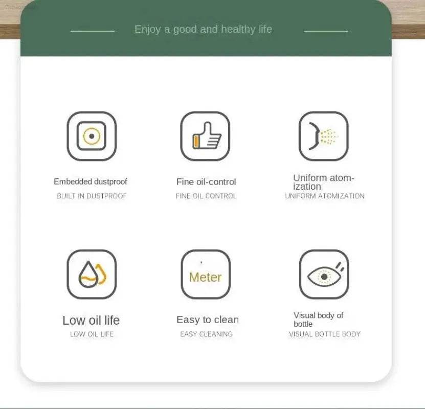 Product feature icons.
