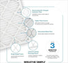 20x20x1 Air Filter, Merv 8, MPR 600, 6 Pack for Cleaner Air - Estalios