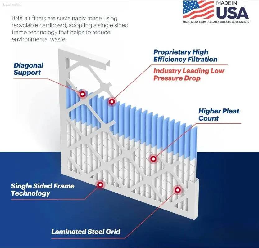 20x23x1 Air Filter 13 (12-Pack) - USA Made Allergy Filters - Estalios