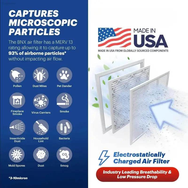 20x23x1 Air Filter 13 (12-Pack) - USA Made Allergy Filters - Estalios