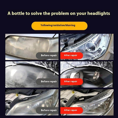 Revitalize Your Vehicle's Headlamps with Restoration Fluid - Estalios