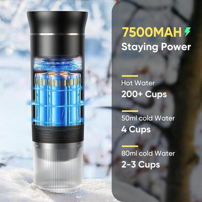 Portable Electric Espresso Machine for Home and Travel - Estalios