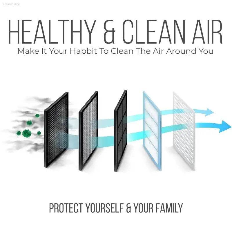 4 AC Furnace Air Filter Replacement - FC100A1011 MERV 11 - Estalios