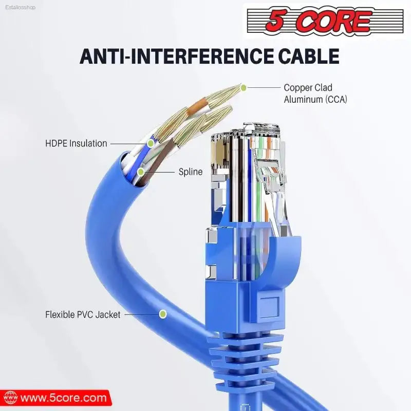 5 CORE Cat 6 Ethernet Cable with High Speed Performance for Gaming and Streaming - EstaliosShop