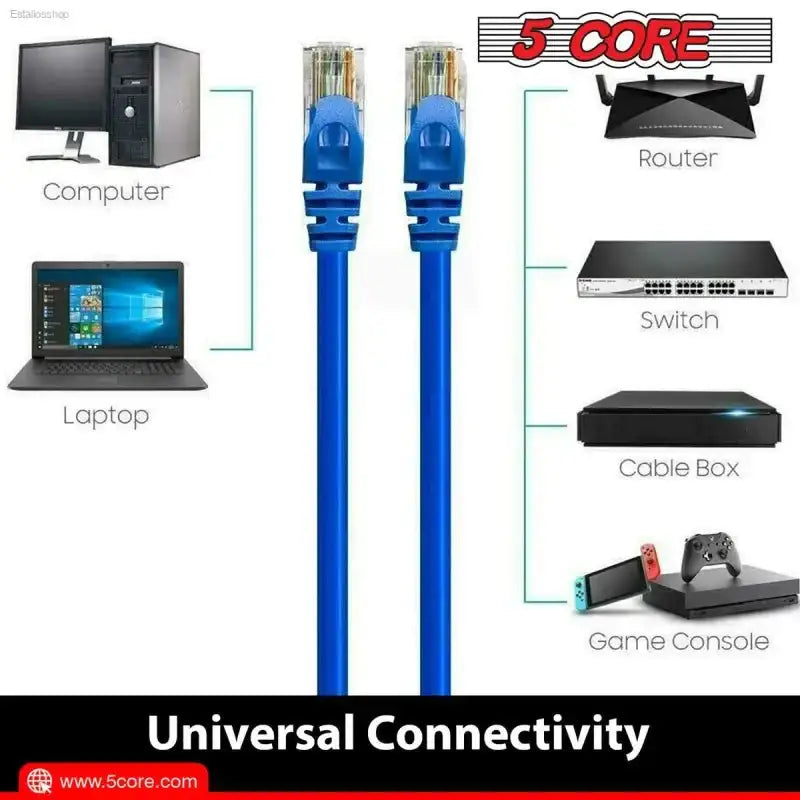 5 CORE Cat 6 Ethernet Cable with High Speed Performance for Gaming and Streaming - EstaliosShop