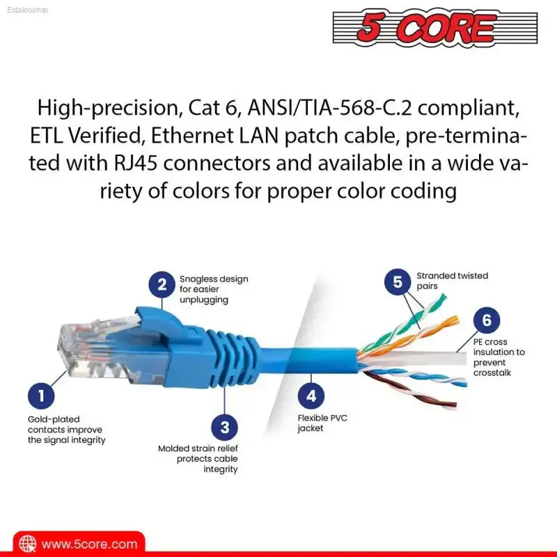 5 CORE Cat 6 Ethernet Cable with High Speed Performance for Gaming and Streaming - EstaliosShop