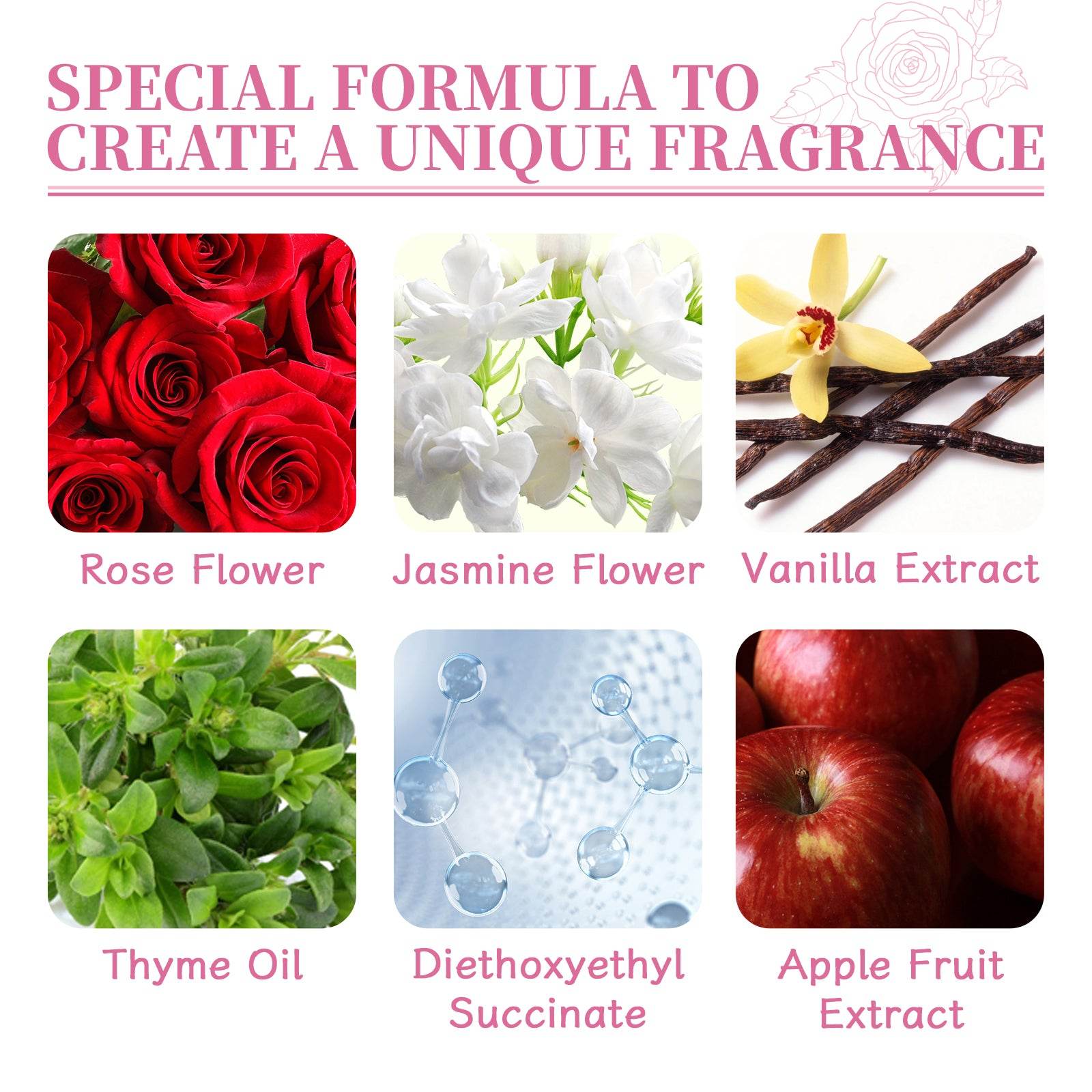 Portable Perfume Ball for Long-Lasting Elegant Fragrance - Estalios