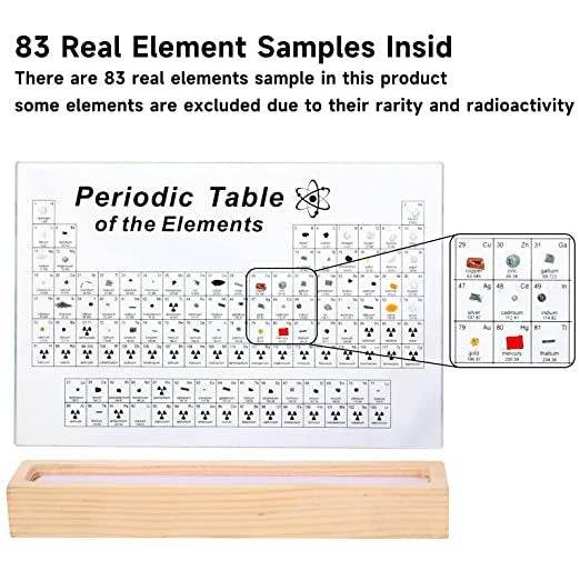 Periodic Table With 83 Real Elements, Acrylic Display - Estalios