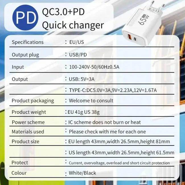 Charge Up Fast: 3-in-1 USB and GaN Charger Kit for Quick Power - Estalios