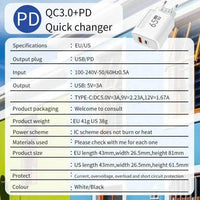 Charge Up Fast: 3-in-1 USB and GaN Charger Kit for Quick Power - Estalios