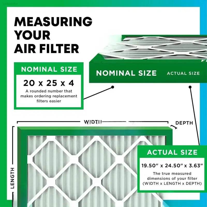 8 Dust Defense (2-Pack) Pleated HVAC Air Filters Replacement - Estalios