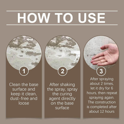 Wall Peeling Dust Fixing Agent Interior And Exterior Repair Spray - Estalios