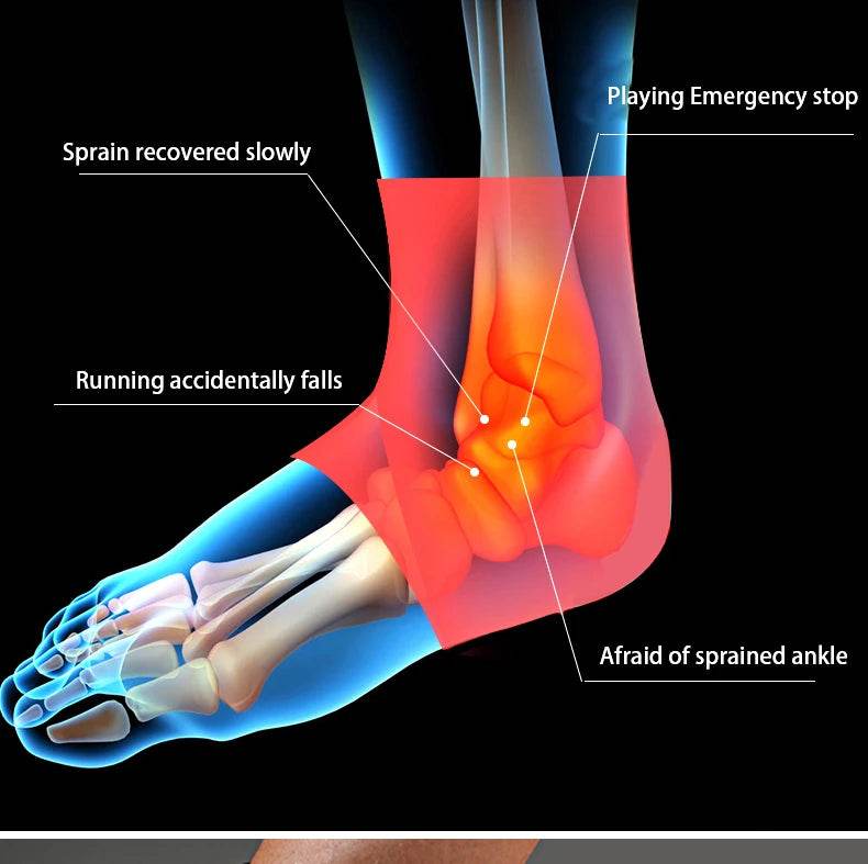 Adjustable Compression Ankle Brace for Sports Protection - Estalios
