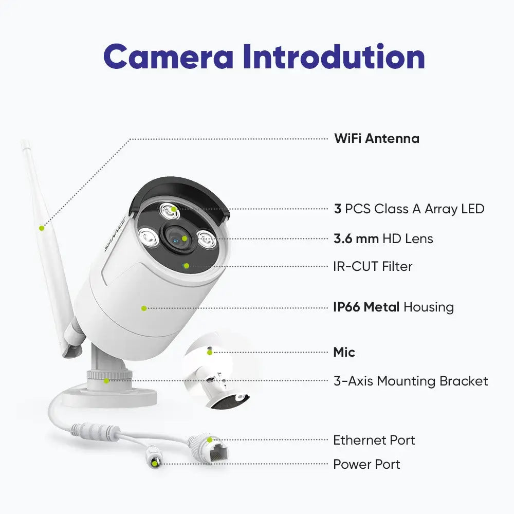 Sistema de cámara de vigilancia Wifi SANNCE de 5 MP, visión nocturna por infrarrojos inteligente, detección de movimiento por voz bidireccional, protección de seguridad Wifi