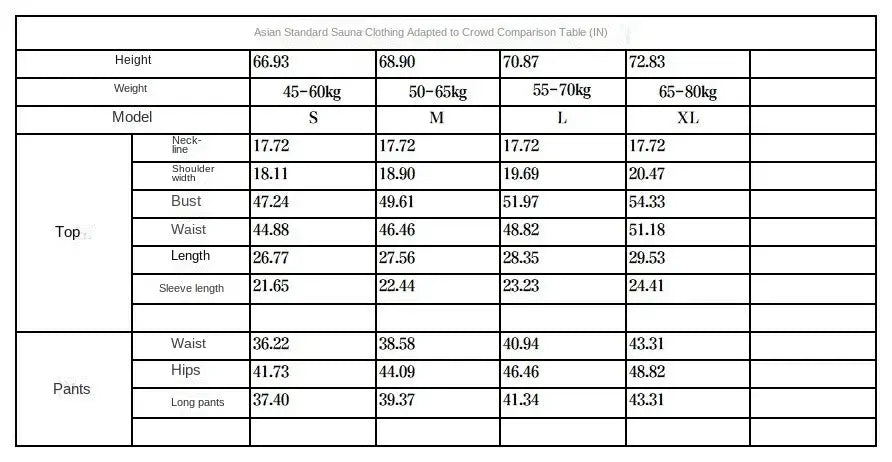 Premium Waterproof Sauna Suit for Enhanced Weight Loss for Men and Women