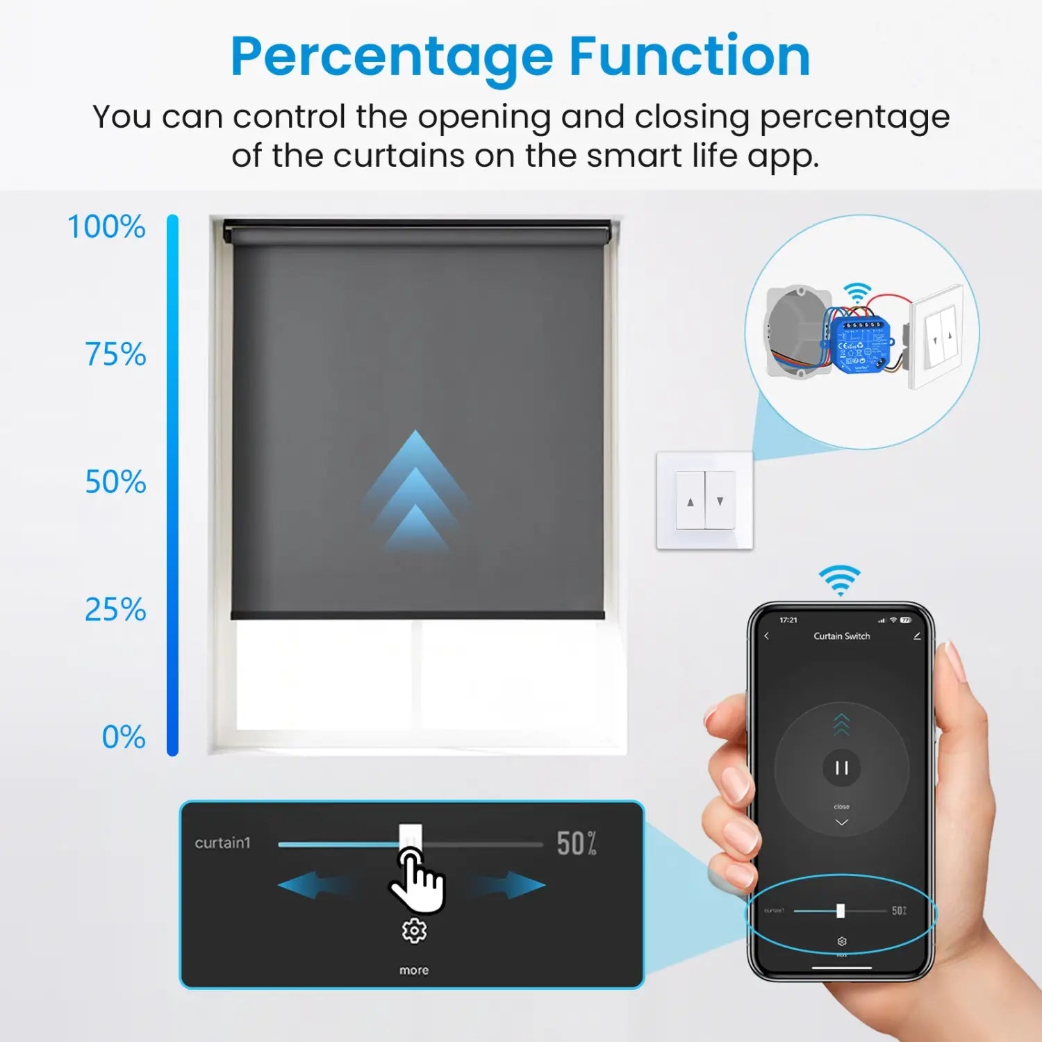 LoraTap Tuya Smart Roller Shutter Curtain Blinds Switch Tubular Motor Percentage Remote Voice Control by Google Home