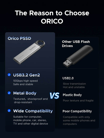 ORICO C10 1TB External SSD Up to 1050MB/S Portable Drive - Estalios