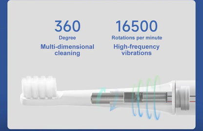 Xiaomi Mijia T100 Sonic Electric Toothbrush Waterproof Whitening - Estalios