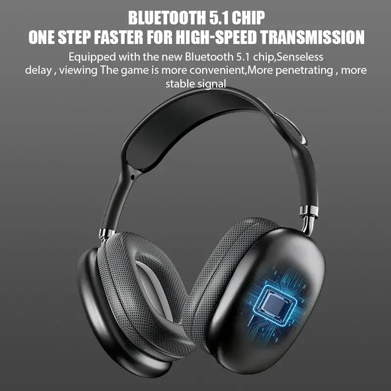 Wireless Bluetooth Headphones with Mic for Sports and Gaming