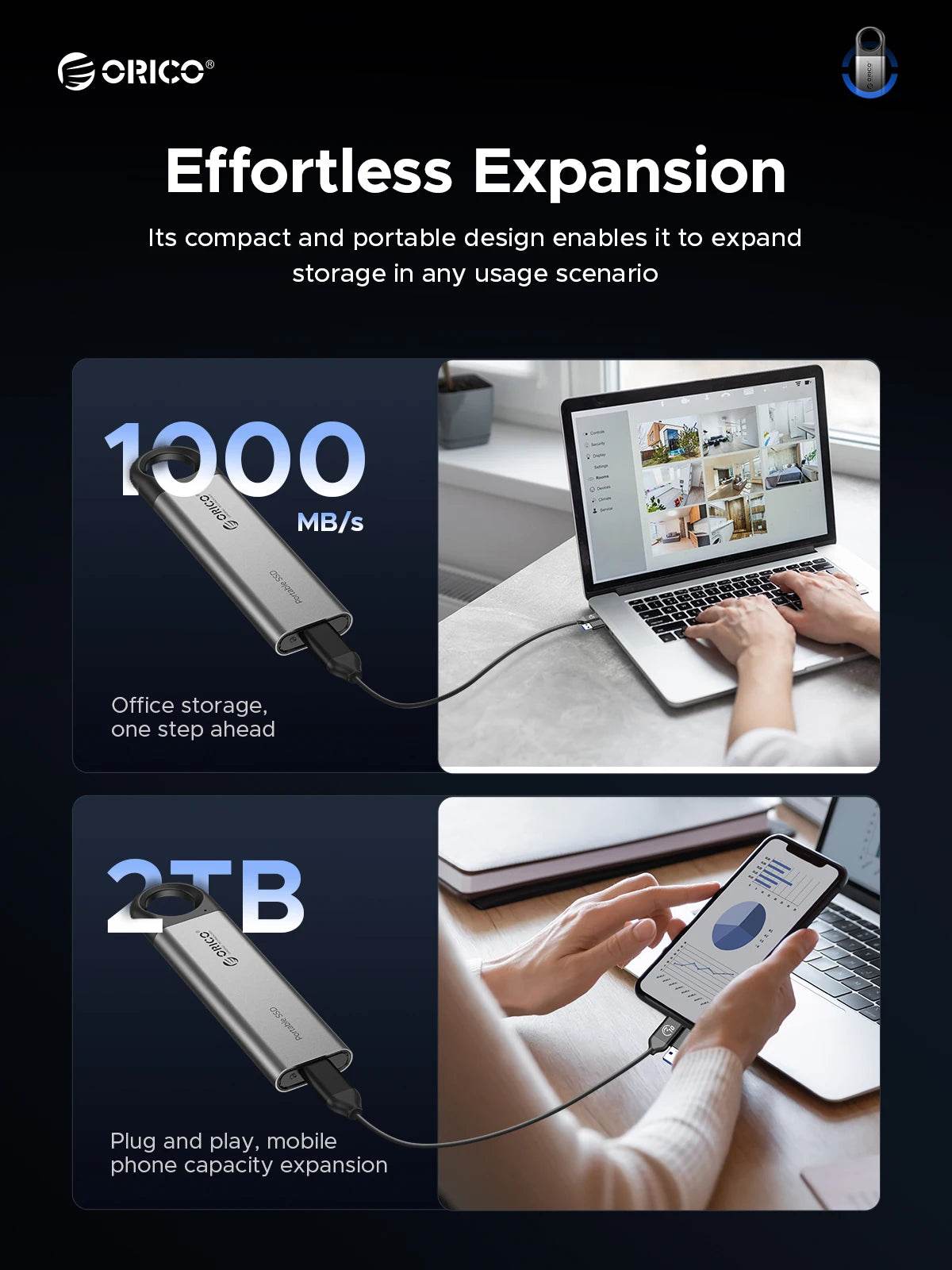 ORICO C10 1TB External SSD Up to 1050MB/S Portable Drive - Estalios