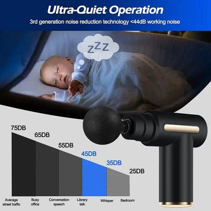2025 Fascia Gun Muscle Relaxation Massager Electric Vibration - Estalios