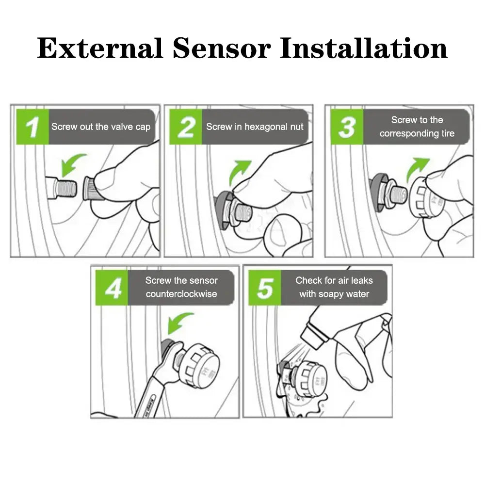 External sensor installation guide for Tire Pressure Monitoring System with 4 sensors.