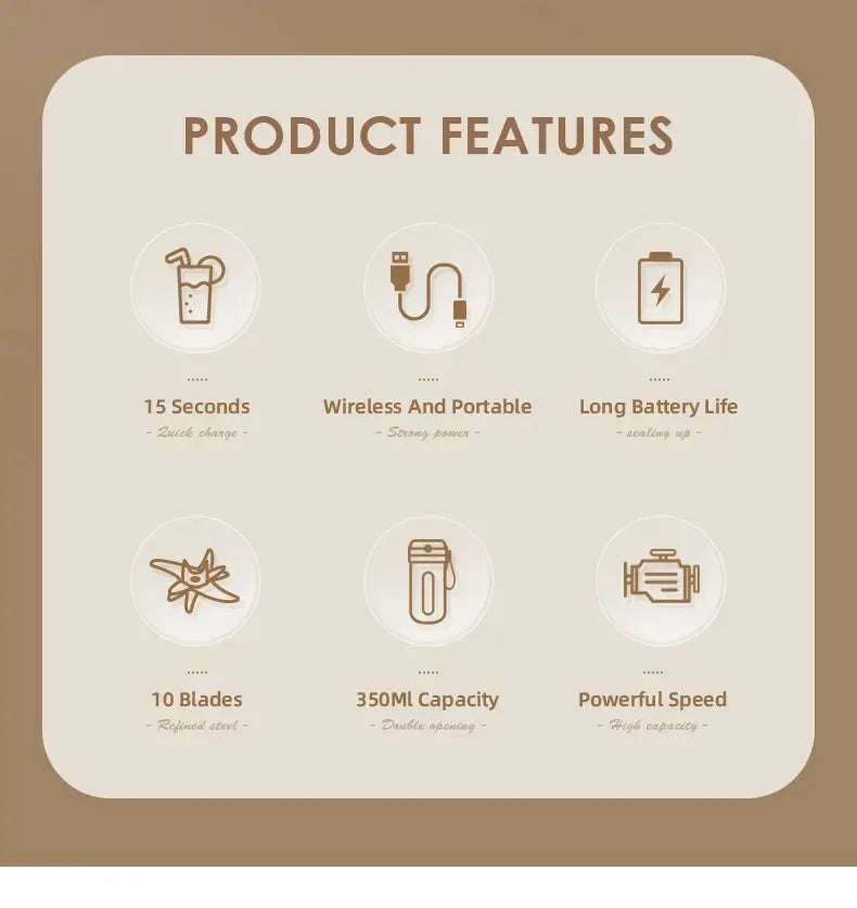 Ultimate Portable Electric Blender with 10 Stainless Steel Blades for On-the-Go Smoothies
