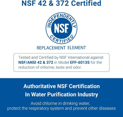 AQUA CREST AQF-FF13 Replacement Water Filter for GE MWF - Estalios