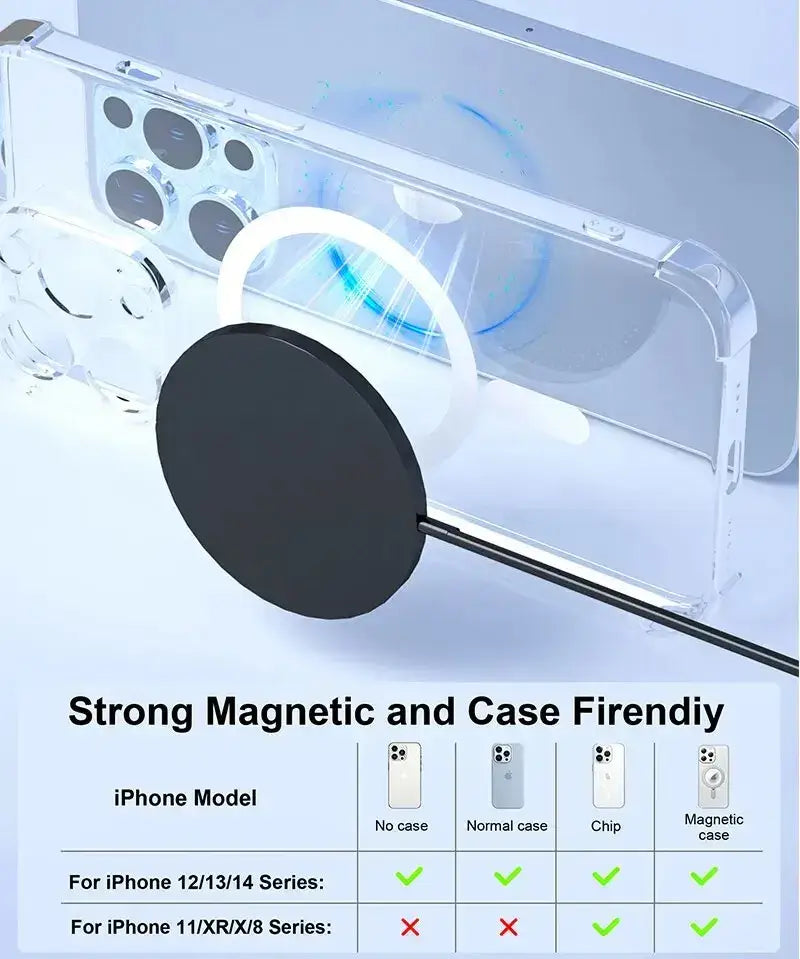 Cargador inalámbrico magnético de 30 W para iPhone y AirPods