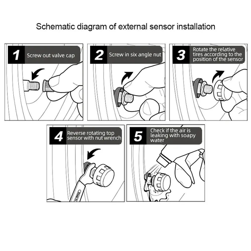 External sensor installation guide for Tire Pressure Monitoring System with 4 sensors.