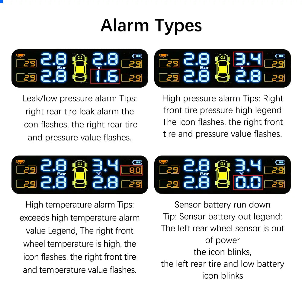 Tire Pressure Monitoring System alarm types for safe driving with external sensors