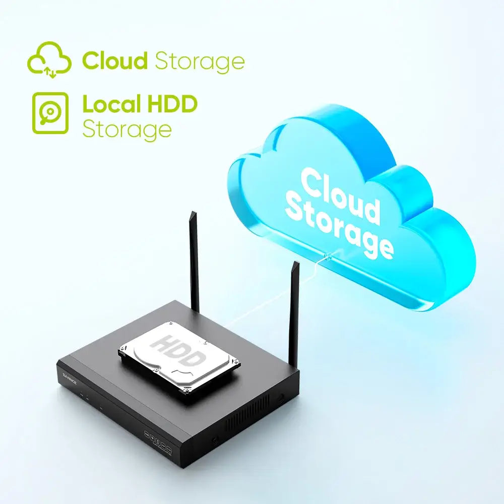 Sistema de cámara de vigilancia Wifi SANNCE de 5 MP, visión nocturna por infrarrojos inteligente, detección de movimiento por voz bidireccional, protección de seguridad Wifi